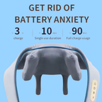 Neck & Shoulder Premium Massager