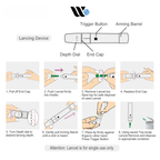 Wellzonez Safe AQ Smart Glucose Monitor