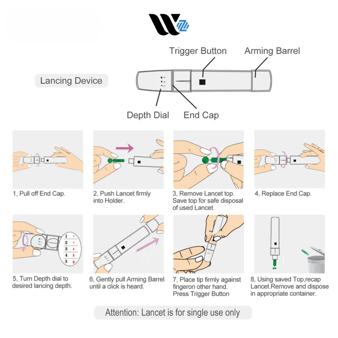 Wellzonez Safe AQ Smart Glucose Monitor
