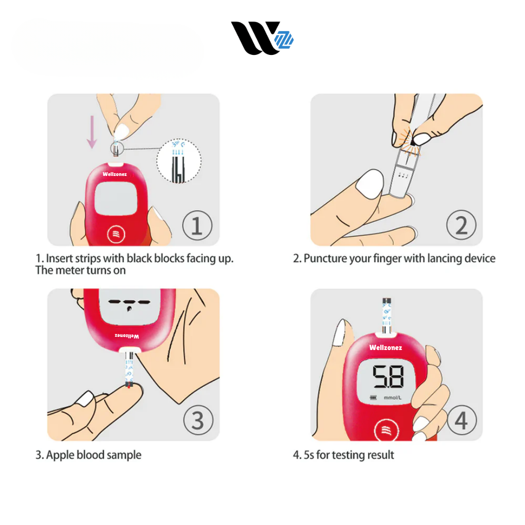 Wellzonez Safe AQ Smart Glucose Monitor