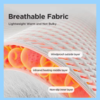 Heated 3 in 1 Smart Massager| FDA Approved