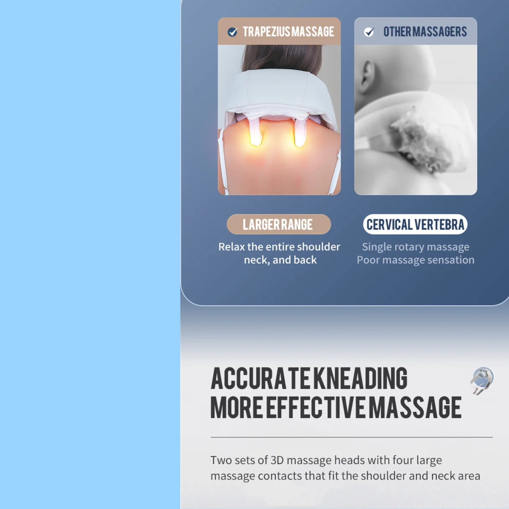 Neck & Shoulder Premium Massager