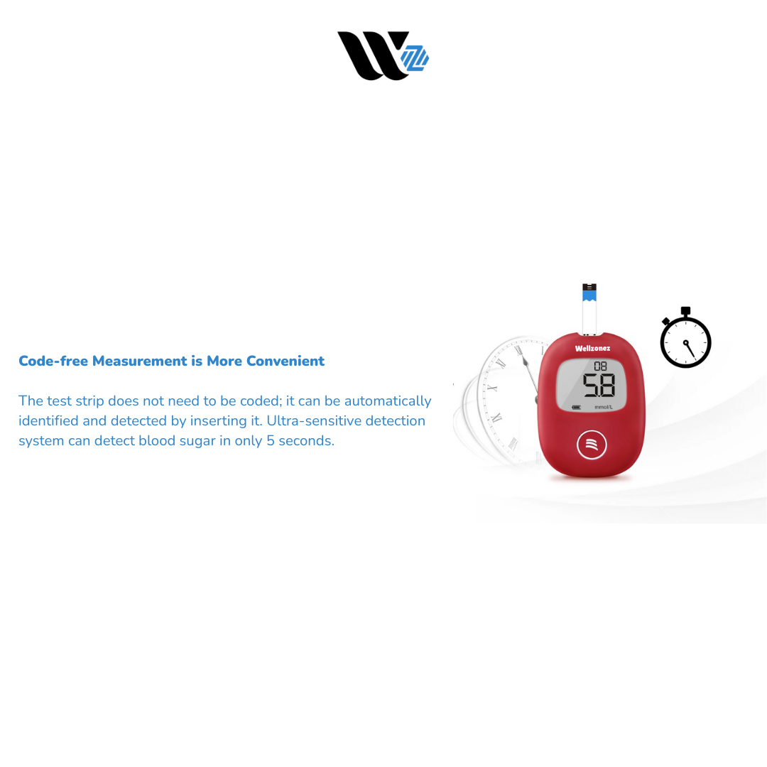 Wellzonez Safe AQ Smart Glucose Monitor
