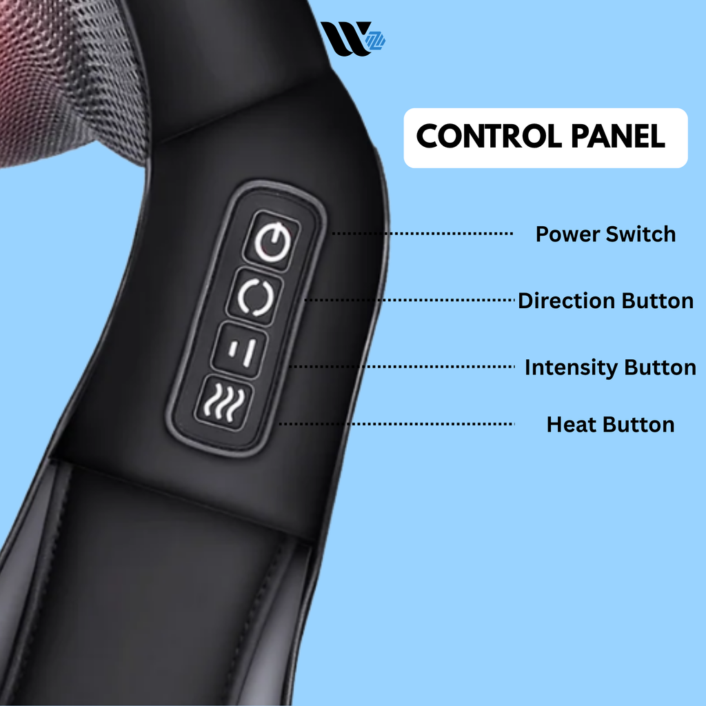 Wellzonez Premium NeuroKnead