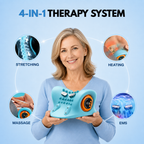 Wellzonez™ NeckRevive Pro 4-in-1 Cervical Therapy System