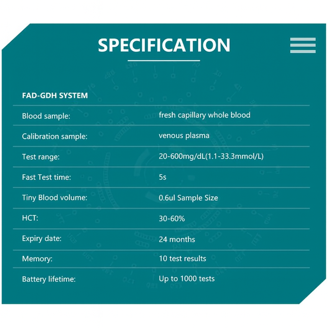 Wellzonez Safe AQ Smart Glucose Monitor