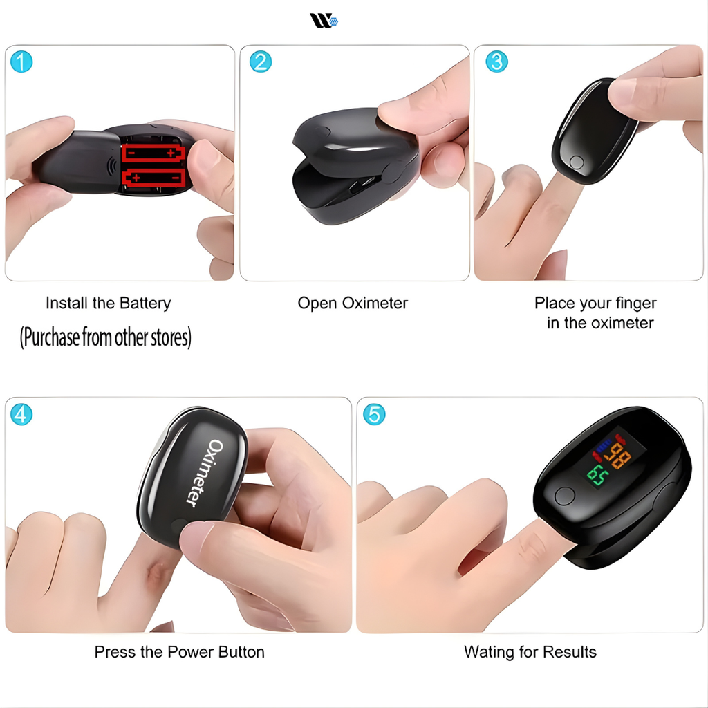 Non-Invasive Smart BloodMeter
