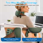 Wellzonez™ Portable 5-Finger Neck & Shoulder Massager