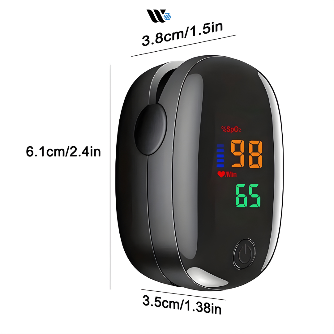 Non-Invasive Smart Glucose Monitor