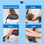 Wellzonez Premium NeuroKnead
