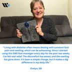 Wellzonez Foot Massager - Immediately Pain-Free