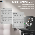 Wrist Smart Blood Pressure Monitor