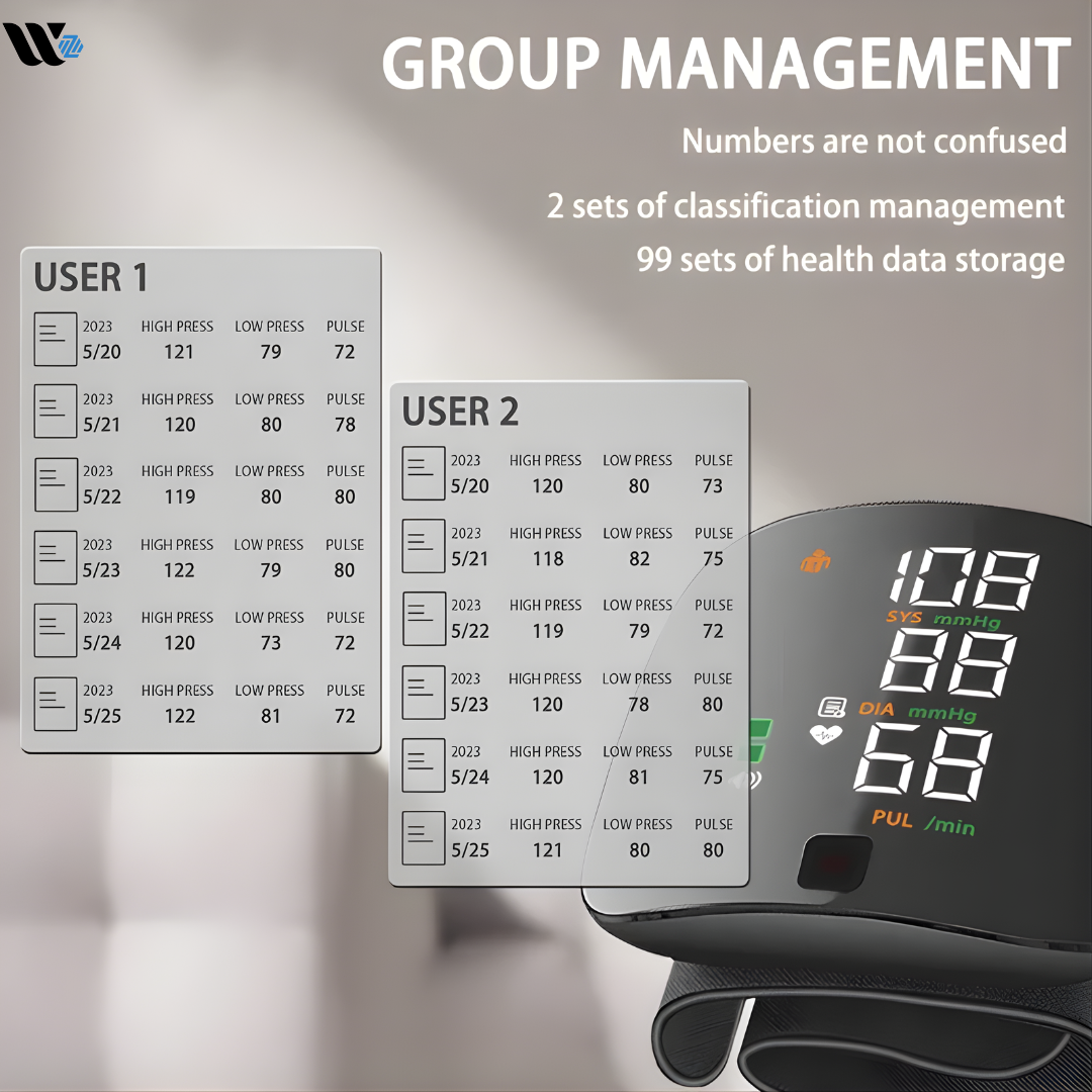 Wrist Smart Blood Pressure Monitor
