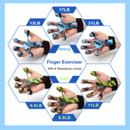 Finger Gripper & Exerciser – Hand Strengthener