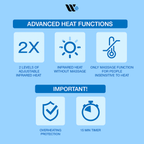 Wellzonez Premium NeuroKnead