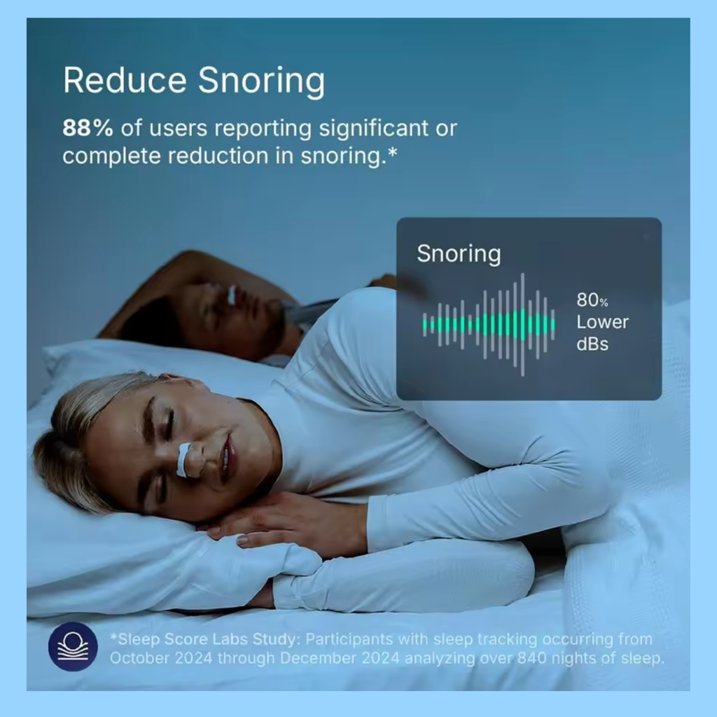 Magnetic Nasal Breathing Strips – Snoring Relief & Oxygen Booster Starter Kit
