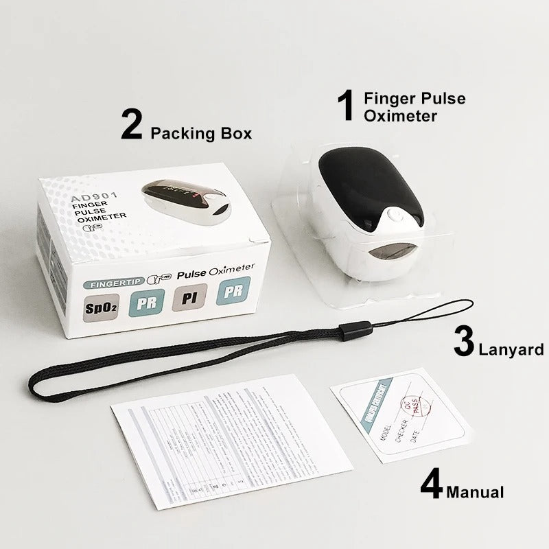 Non-Invasive Smart BloodMeter
