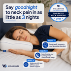 Wellzonez™ Premium Pain Relief Pillow