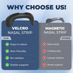 Magnetic Nasal Breathing Strips – Snoring Relief & Oxygen Booster Starter Kit