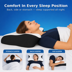 Wellzonez™ Premium Pain Relief Pillow